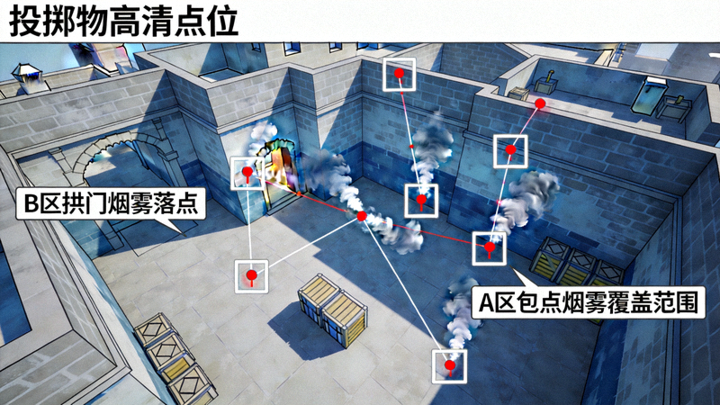 CSGO 投掷物高清点位与烟雾弹落点演示画面