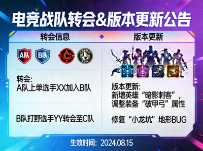 电竞战队转会与版本更新公告资讯画面