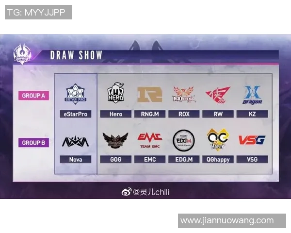 深入解析RNG在王者荣耀中的战术布局与团队协作策略实时数据