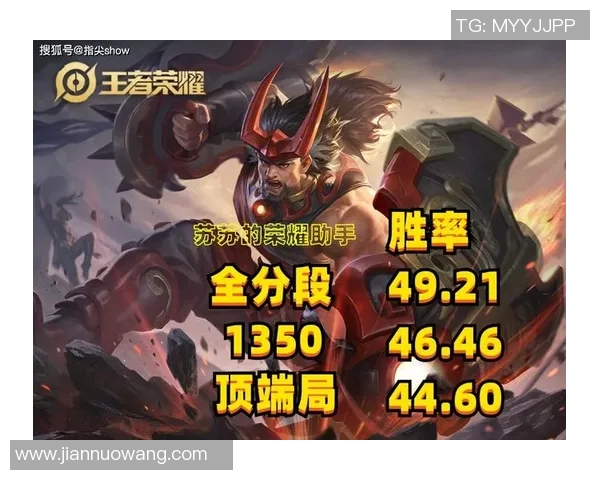 esports数据王者荣耀焦点V5的灵活性分析与实战应用探讨