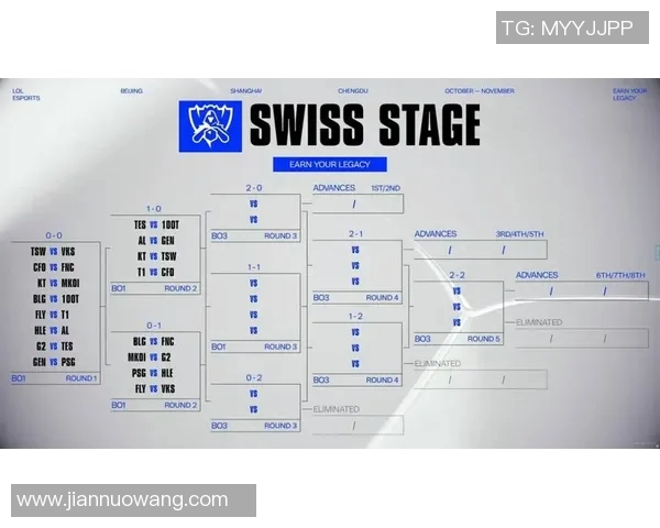 esports最新数据S15LOL比赛引发热议DOTA2RNG战术变革背后的深层分析与启示
